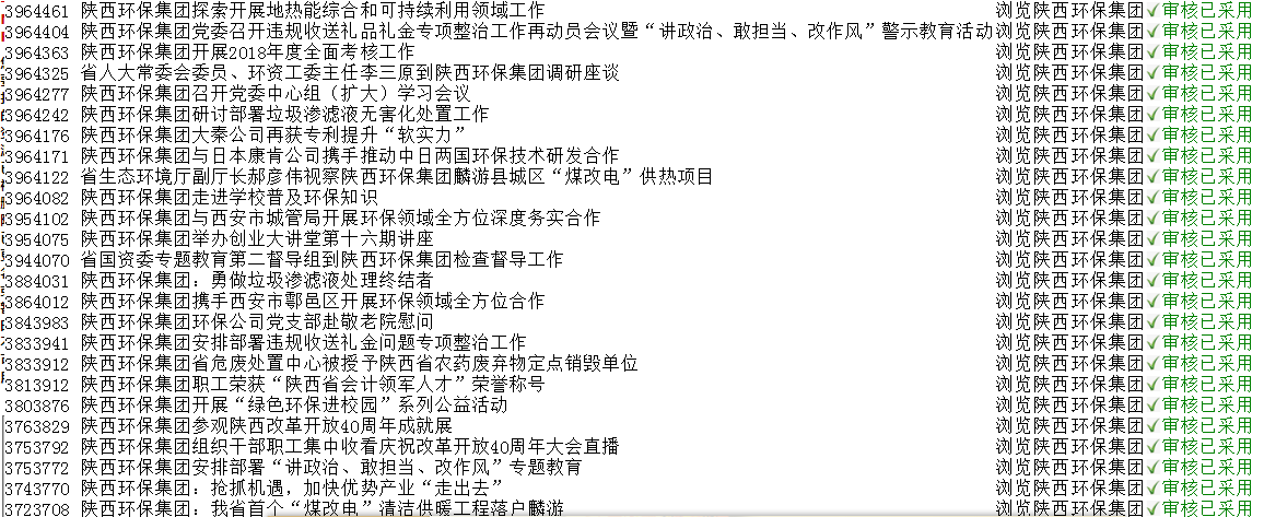 永利yl65335集团政务信息事情走在全省国资系统前线