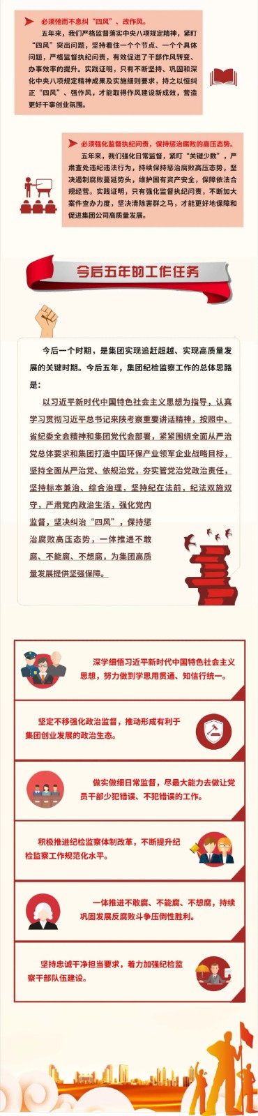 号外！永利yl65335集团第一次党代会胜利召开