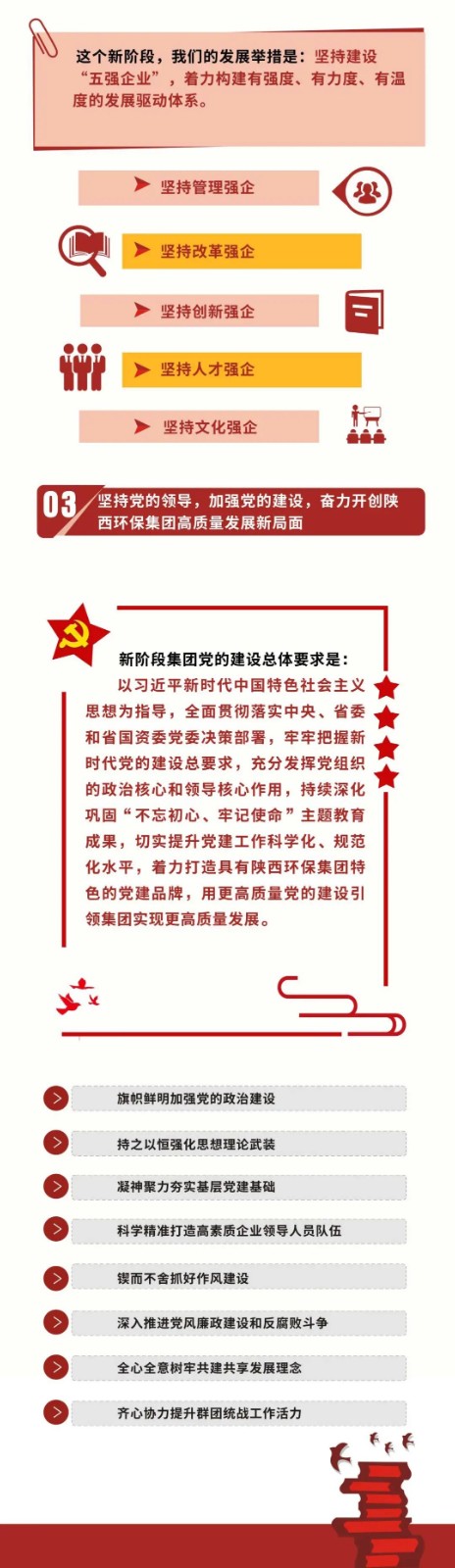 一图读懂｜永利yl65335集团党委事情报告