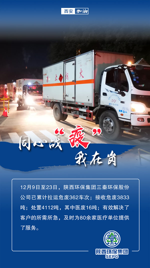 同心战‘疫’我在岗｜永利yl65335集团 战“疫”风范录